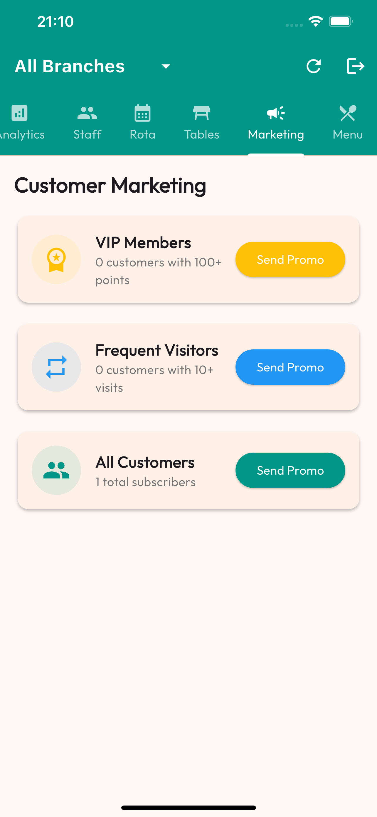 Marketing Segments Dashboard